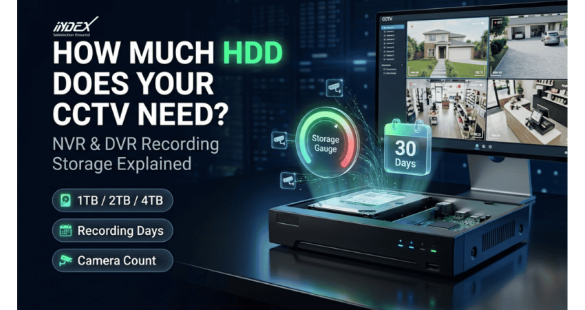 How Much Hard Disk Does Your NVR or DVR Need? CCTV Recording Storage Explained